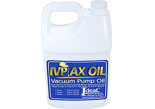IVP AX OIL Cover Image
