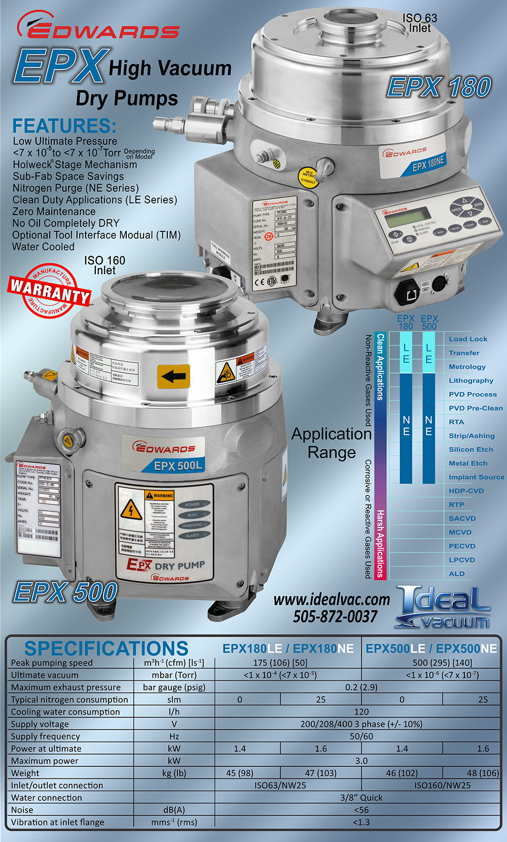 Edwards EPX Dry Pumps